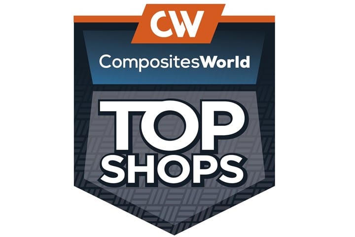 Composites Worlds Top Shops of 2020